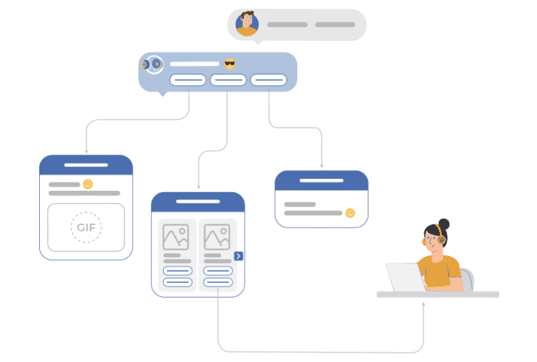 atendimento humano blip - Blip: conheça nossa plataforma de construção, gestão e evolução de chatbots blip