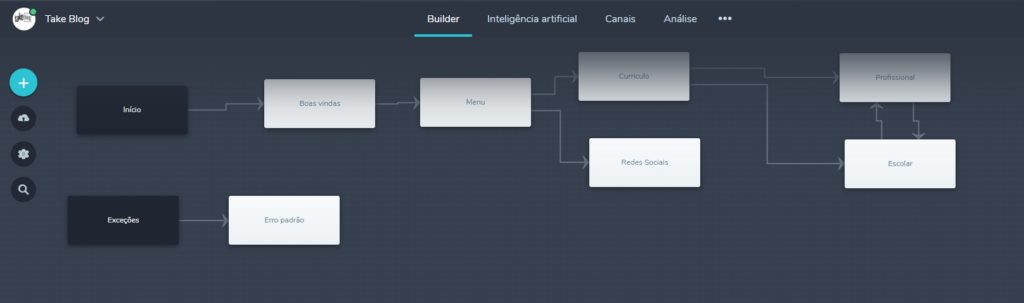 5 1 - Profissionais de QA também podem criar chatbots qa pode criar chatbot