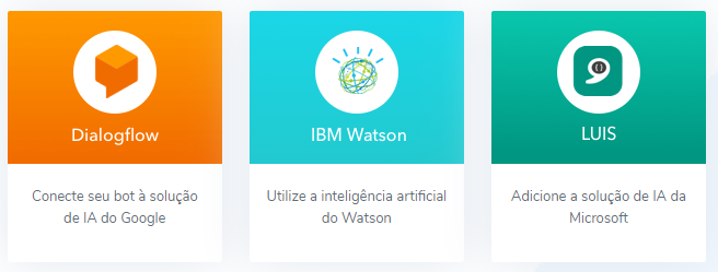 integração no blip inteligência artificial