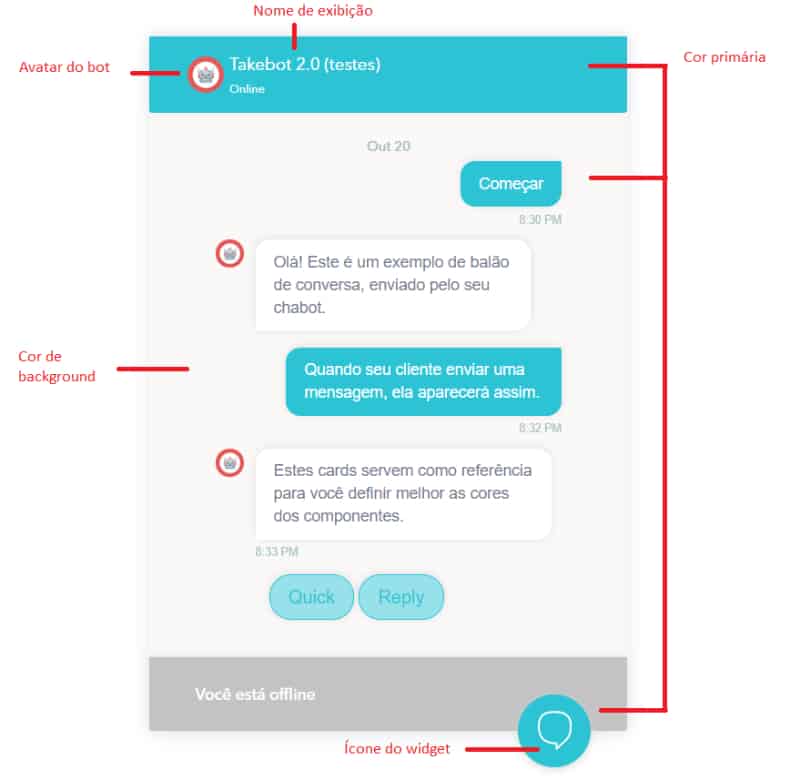 blip chat 1 1 - As vantagens do Blip Chat na segurança da informação, privacidade e personalização blip chat