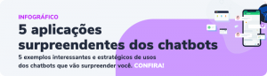 Aplicações de Chatbots