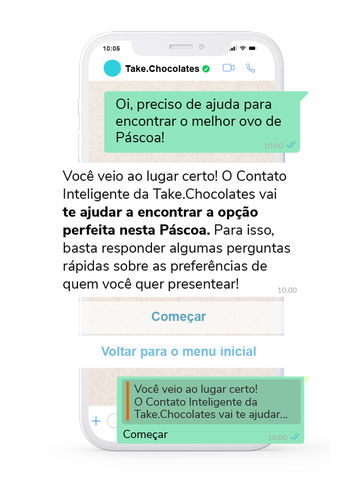 consultoria pascoa - Como aumentar as vendas na Páscoa? aumentar as vendas na páscoa