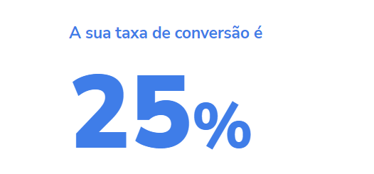 image 6 - Como calcular a conversão de chatbots? conversão de chatbots