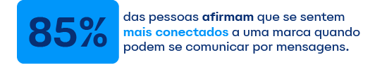 Blip News 108 Big Numbers 108 - Click para WhatsApp: mais efetividade, menos esforço Blip News 108 Big Numbers 108 - Click para WhatsApp: mais efetividade, menos esforço