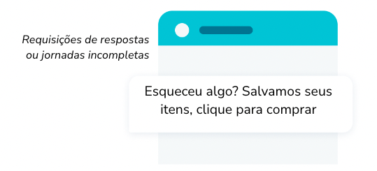 Conversas de marketing