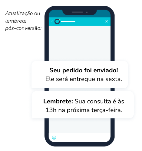 Modelo de conversa de utilidade, para cobrança do WhatsApp Business
