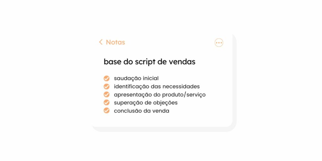 Imagem com checklist da base de um script de vendas. O texto do checklist está logo a seguir no texto.