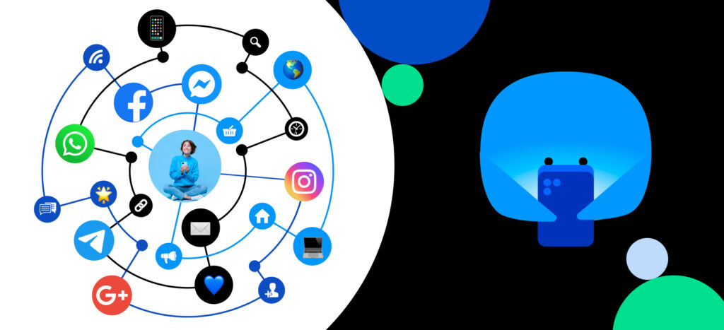 Todas las plataformas que representan relación empresa-cliente en el mundo digital