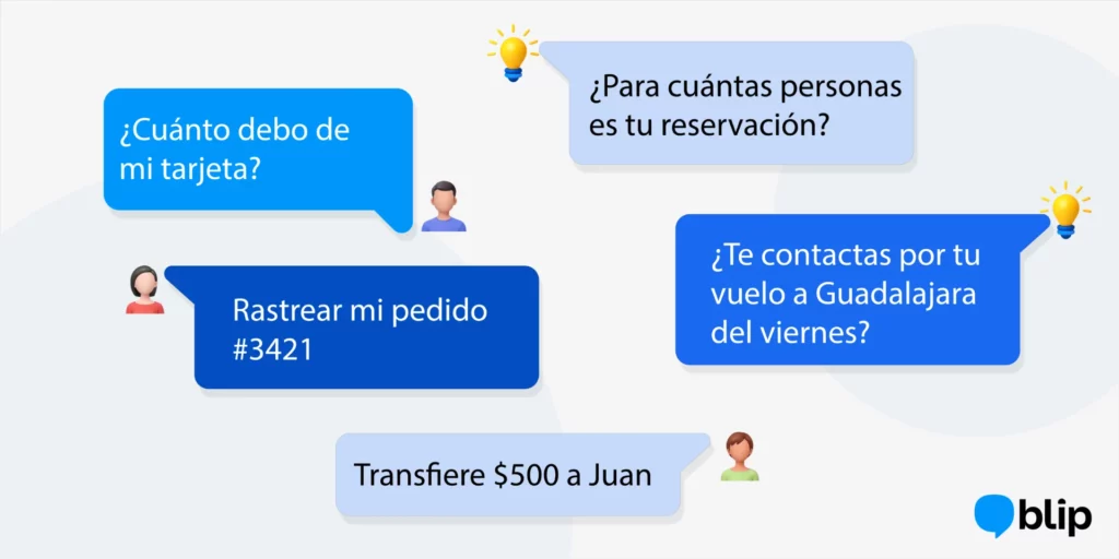 5 ejemplos prácticos para personalizar la experiencia de compra en WhatsApp