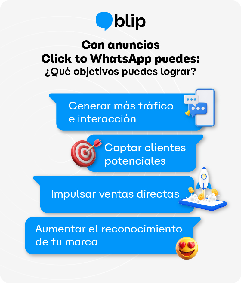 canal de Whatsapp y comunicación directa con clientes