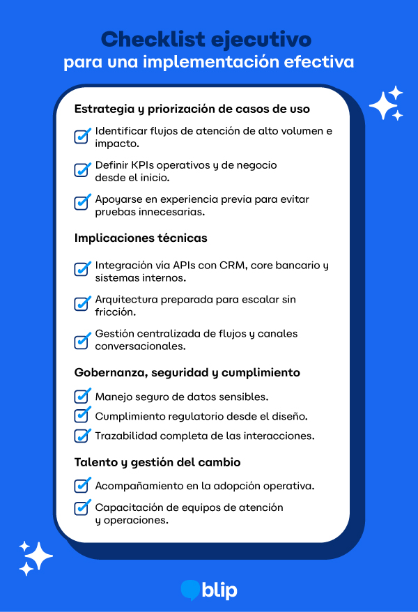 checklist ejecutivo - Automatización conversacional en bancos y fintech: casos reales que escalan operaciones sin aumentar costos checklist ejecutivo - Automatización conversacional en bancos y fintech: casos reales que escalan operaciones sin aumentar costos bancos y fintech