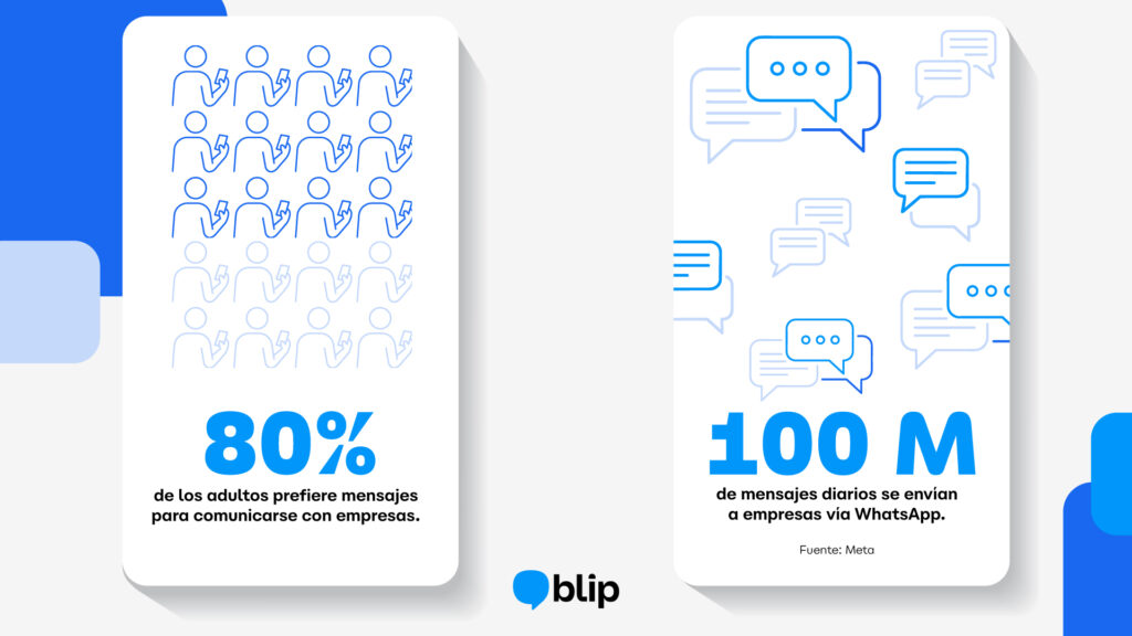infografia 2 - WhatsApp Cloud API: guía técnica de migración y diferencias frente a la API tradicional infografia 2 - WhatsApp Cloud API: guía técnica de migración y diferencias frente a la API tradicional whatsapp cloud api