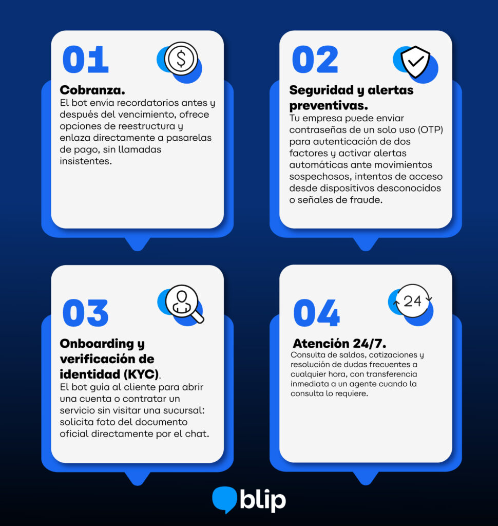 ¿Cómo se usa un chatbot de WhatsApp en el sector financiero?
y como crear un chatbot en whatsapp