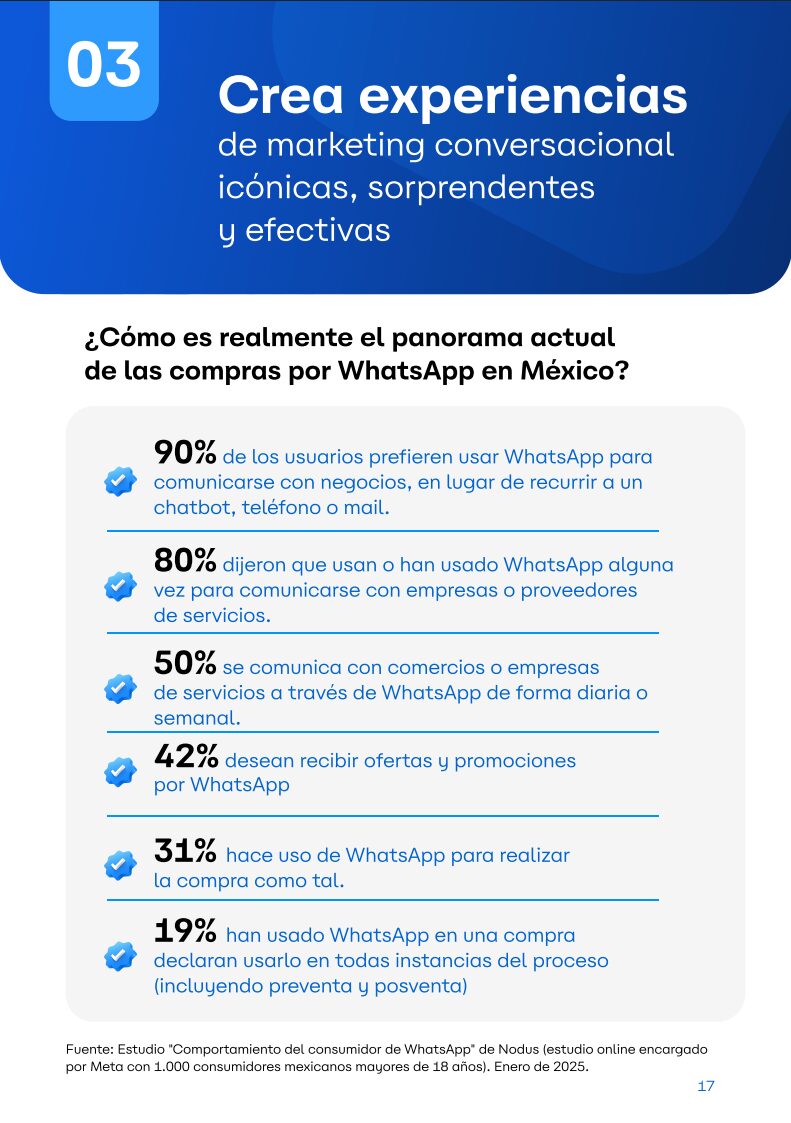 mkt2 - Marketing conversacional: guía completa para WhatsApp Marketing conversacional
