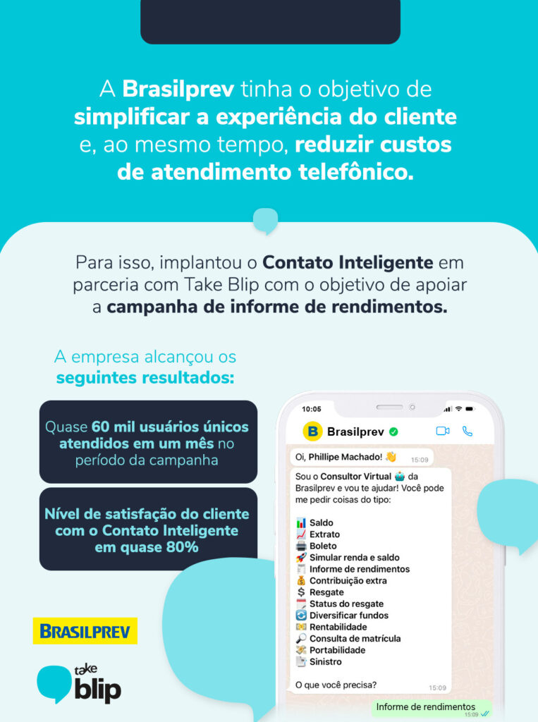 Consultas Case Brasil Prev - Brasilprev