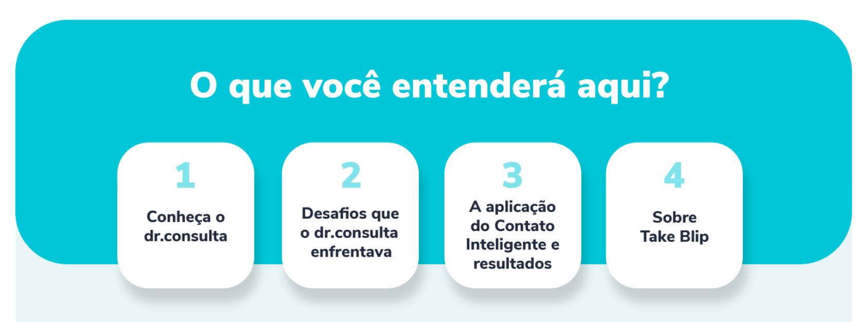 dr.consulta consultas e exames - Apps on Google Play