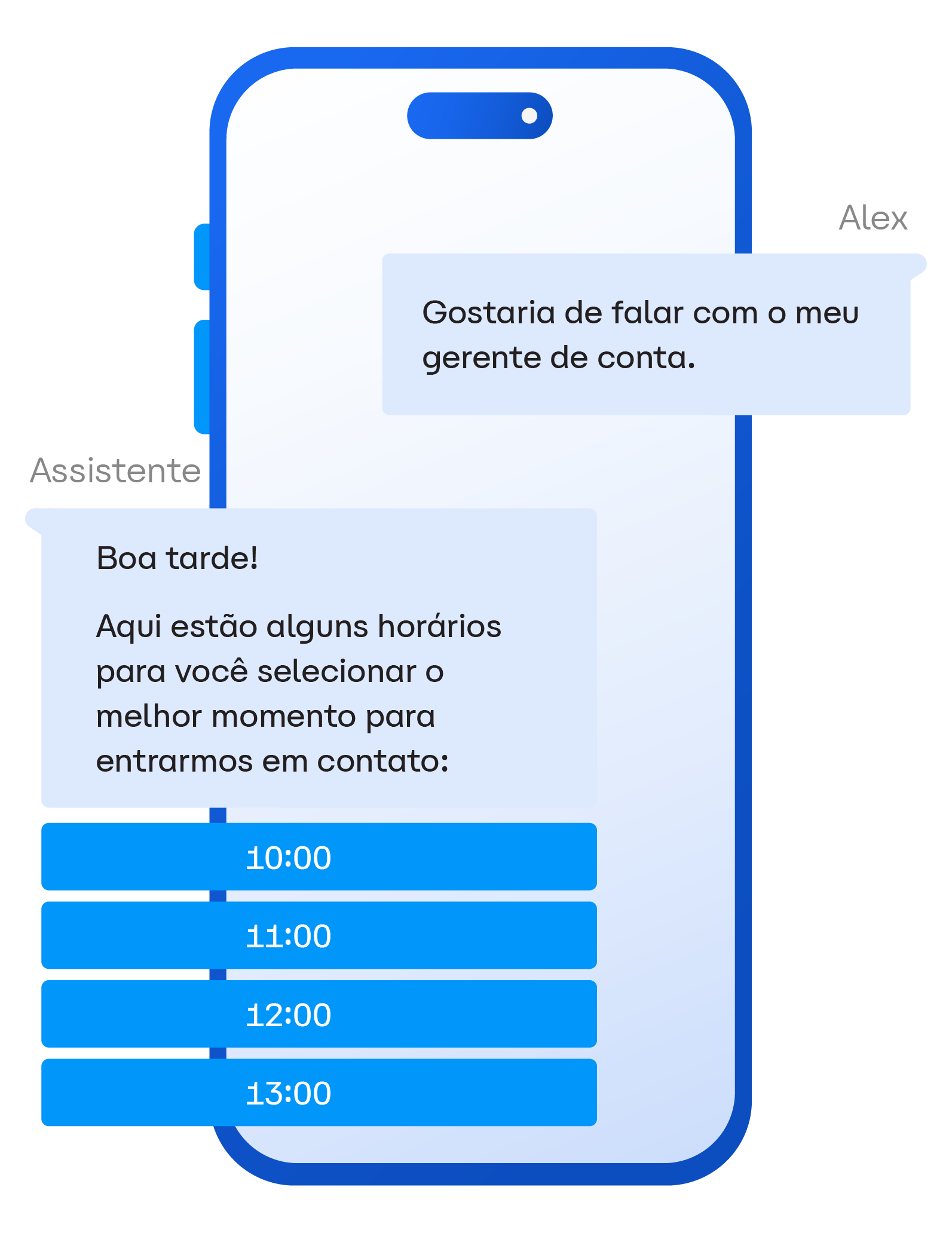 Chat financeiro